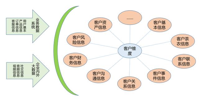 人口特征包括_全球人口分布特征(3)