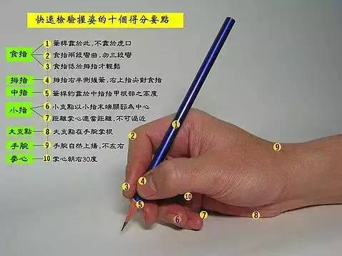 正确的握笔姿势方法 (2)