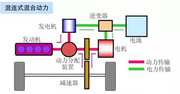 动力的原理是什么_动力酒是什么酒