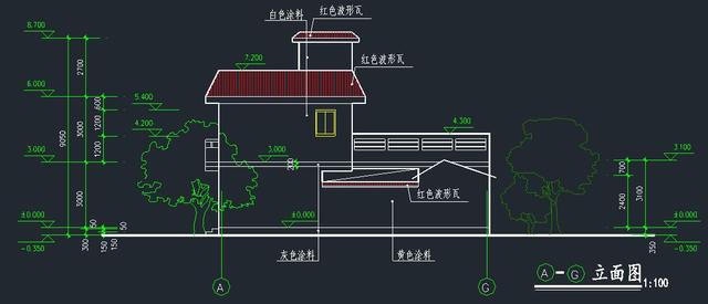 平顶人口_人口普查