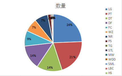 人口增长会改变比较优势吗_改变自己图片(2)