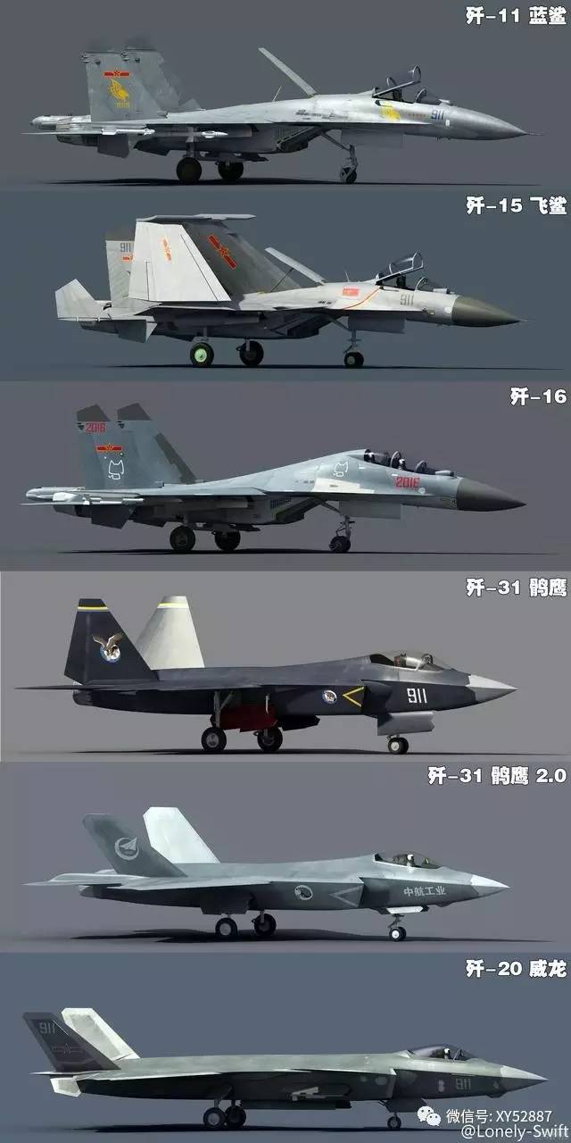 歼20总工程师:歼20服役后 中国第六代战机将是独一无