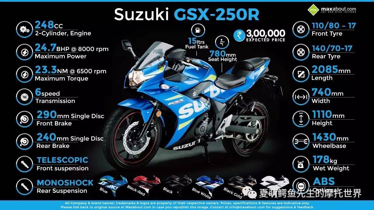 微博问答精选新手铃木gsx250r和雅马哈mt07选哪台