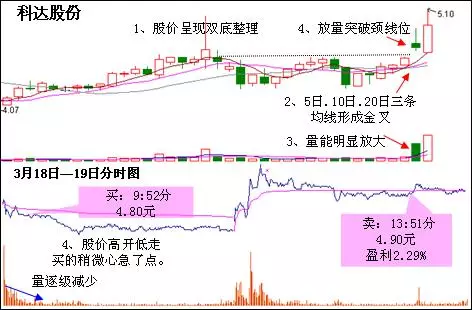 军人口诀_乘法口诀表图片(2)