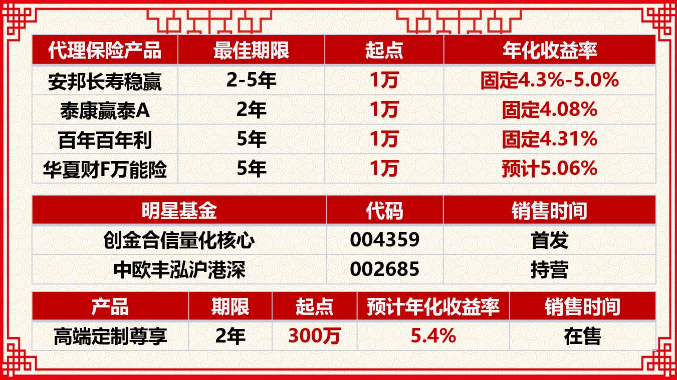 招聘理财_理财有道投资有招的内容简介(2)