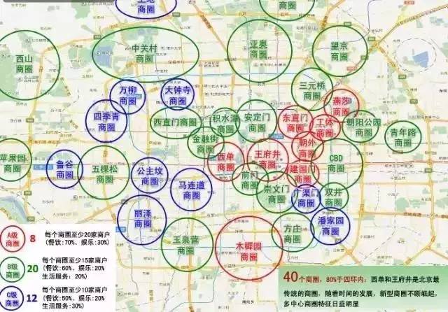 北京a,b,c级商圈分布图