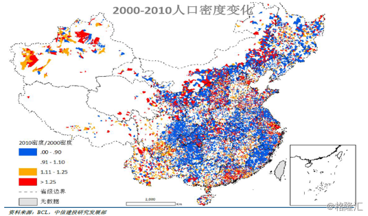 上海人口密度