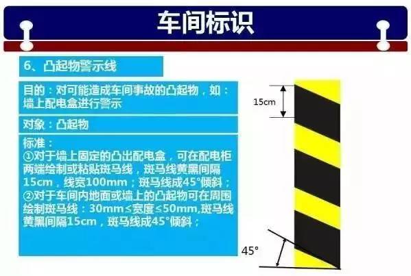 执行标准查询