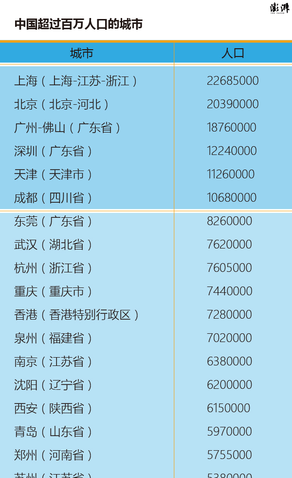 一百个人口中一百个我_影响中国文化的一百人 32开武汉出版社1992年12月一版一(2)