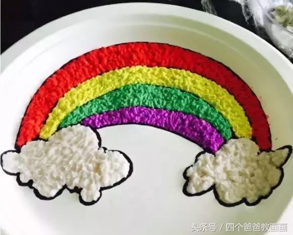 即将画好的餐盘画,是不是很漂亮呢?