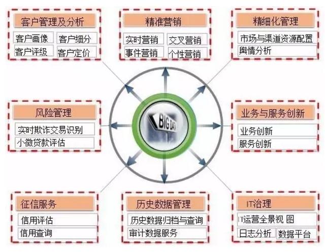 人口统计学特征_慢性肾脏病进展,男性 VS 女性哪个风险更高(3)