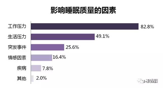 影响人口压力的因素_人口迁移因素的卡通图(3)