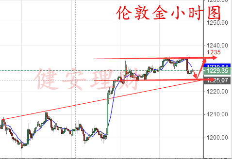 日间人口_日间行车灯(3)