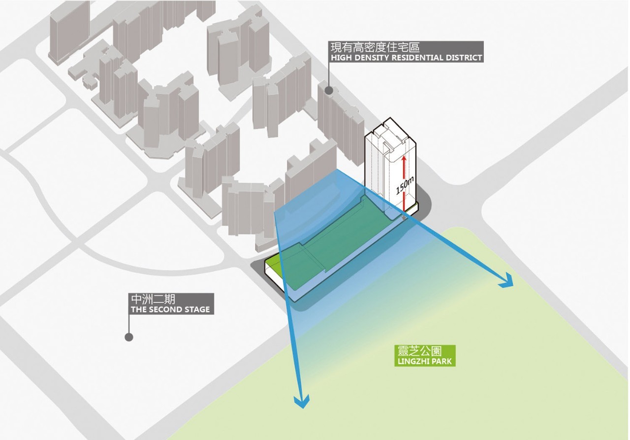 2.视线连廊