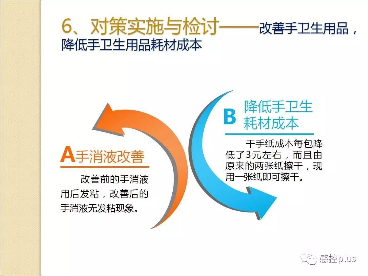 w人口的控制和增长ppt_...二章 第一节 控制人口过度增长