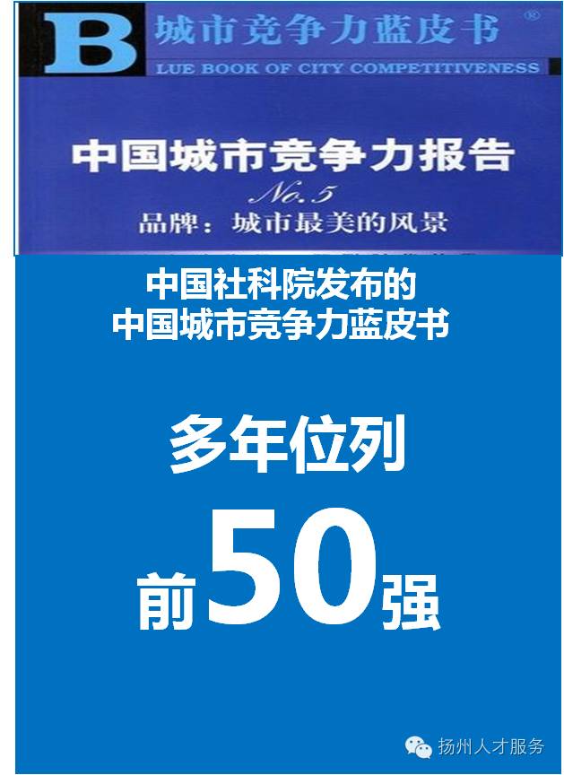 扬州招聘网_扬州招聘网 扬州人才网招聘信息 扬州人才招聘网 扬州猎聘网(2)