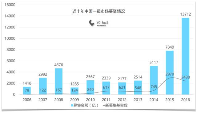 fa人口_钢之炼金术师fa