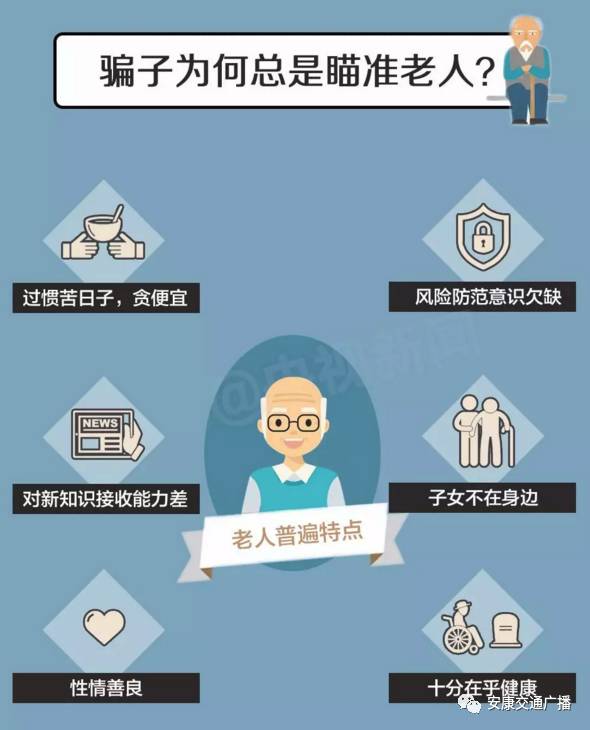 骗子上门查流动人口信息_骗子图片