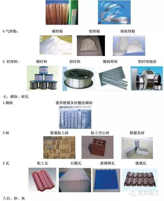 常用建筑工程材料详细分类,助你变成"百科全书"!