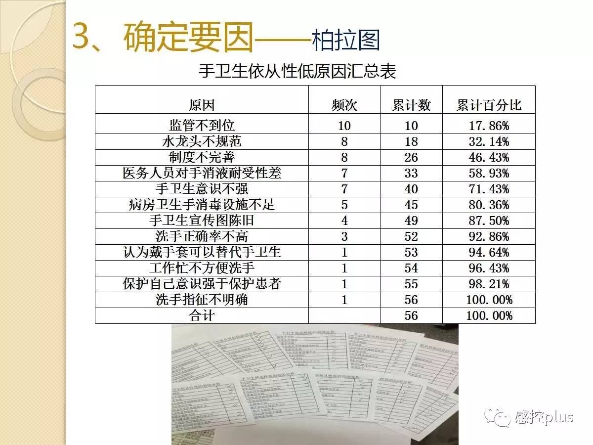 w人口的控制和增长ppt_...二章 第一节 控制人口过度增长