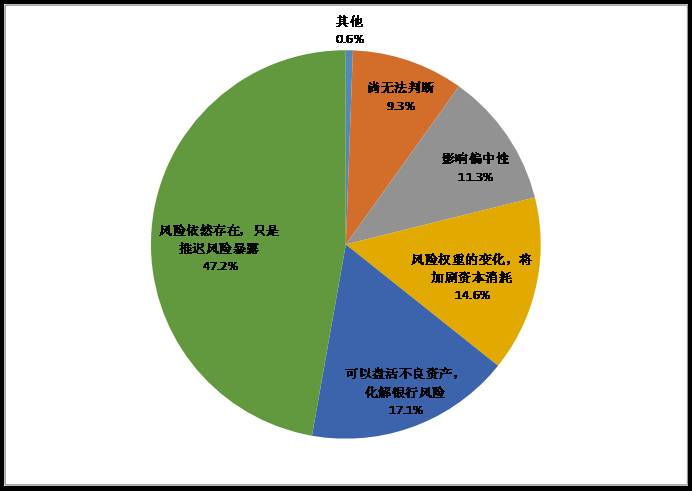 ймҵ鱨棨2016ʲ롰ծתɡ