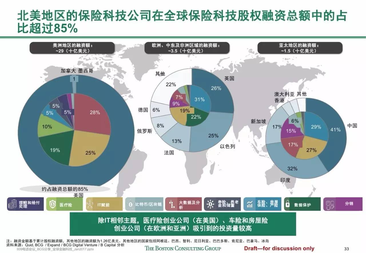 宏观经济学总量的衡量方法_宏观经济学图片(2)