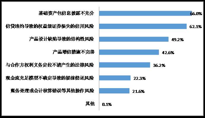 ймҵ鱨棨2016ʲ롰ծתɡ