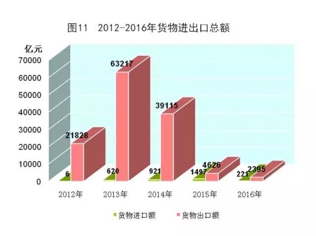 黔东南州gdp_贵州9个市州上半年GDP排名公布,黔东南竟然排......