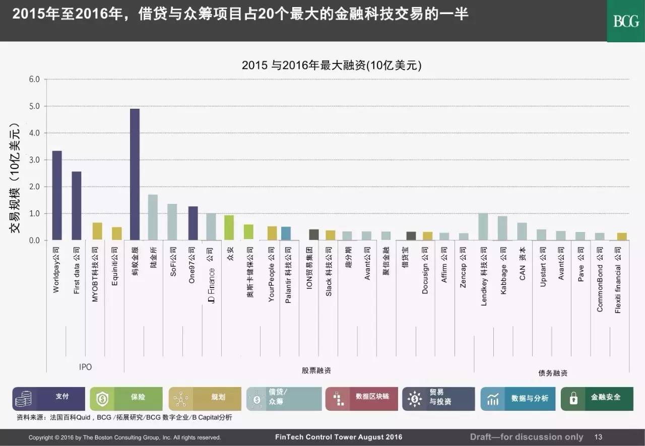 宏观经济学总量的衡量方法_宏观经济学图片(2)