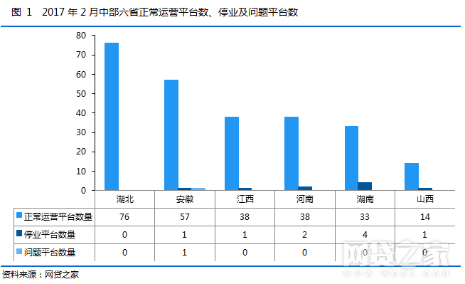 六普各年龄段人口数据贴吧_大数据图片(3)