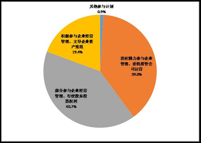 ймҵ鱨棨2016ʲ롰ծתɡ