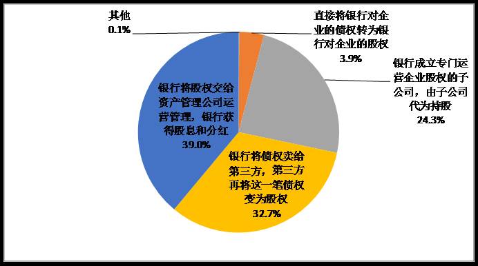 ймҵ鱨棨2016ʲ롰ծתɡ