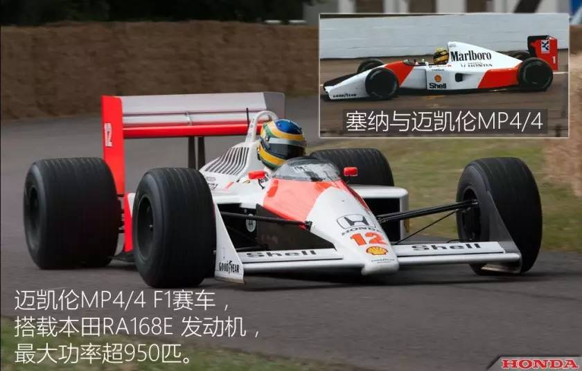 本田与它的梦(一)f1赛事发动机的辉煌_搜狐汽车_搜狐网