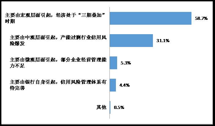 ймҵ鱨棨2016ʲ롰ծתɡ