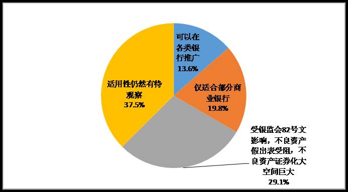 ймҵ鱨棨2016ʲ롰ծתɡ