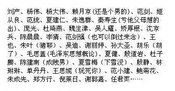 人口普查 史珍香_全国第六次人口普查办统计出全国最爆笑的人名,排名第一的(3)