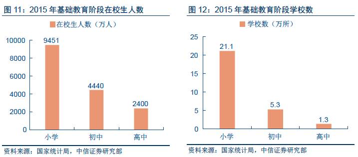 我国人口发展战略_国家人口发展战略研究报告 全文(3)