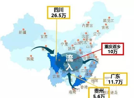 长三角人口流动_从人口流动看2018年楼市走向,环京的危险(3)