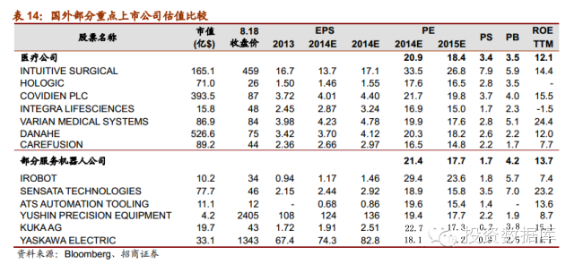 世界人口失踪_中国人口过多 也许这只是一种错觉