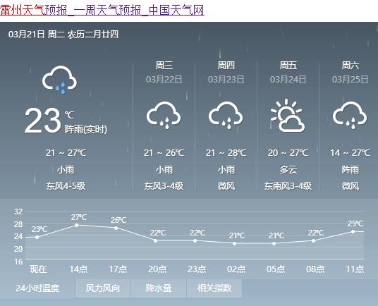 雷州人口多少_雷州商帮 南粤犹太人(2)