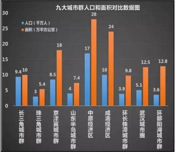 武汉人口总量_图3:武汉市历年人口变化情况-武汉市概况(2)