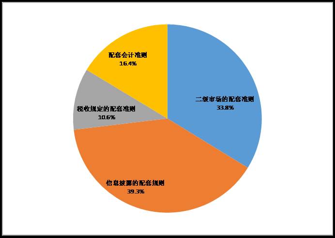 ймҵ鱨棨2016ʲ롰ծתɡ