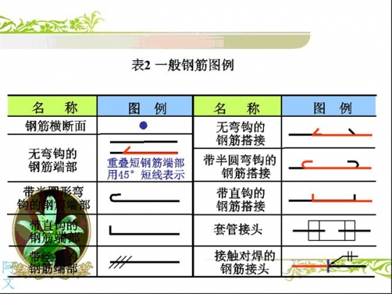 迅捷微风人口普查_五区迅捷微风,今天一件事,我觉得我没做错