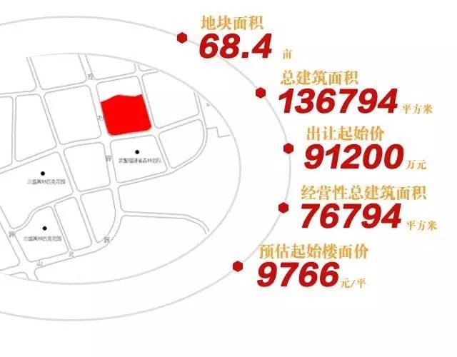 2021福州新店镇gdp_泉州与福州的GDP总量能否与深圳市相比(2)