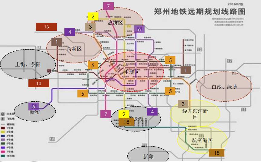 看清郑州城市发展的18条,之后你再决定在哪里买房!