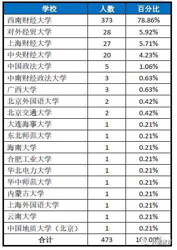 19世纪末世界经济总量_19世纪末世界地图(3)