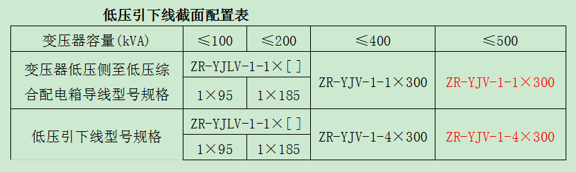 10kV柱上变压器典型设计—电力工程技术精编！