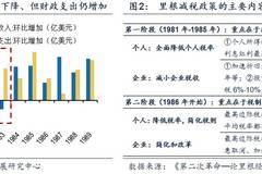 影响到gdp与财政收入_英国脱欧影响几何？也许你的钱袋子已受到了波及！