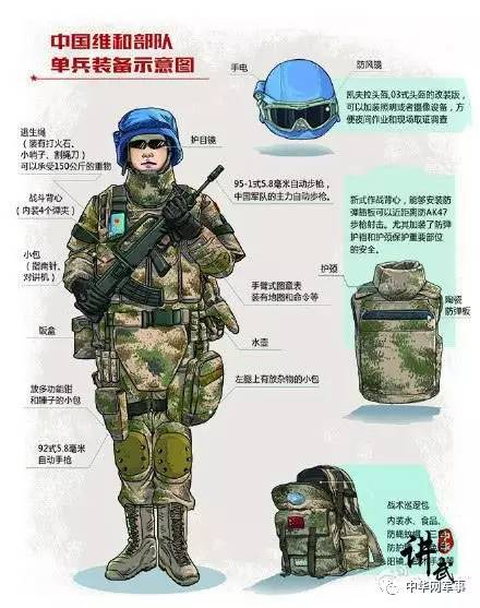 衣高性价比,仅有相同防御能力的美制防弹背心价格的十分之一,适合中国