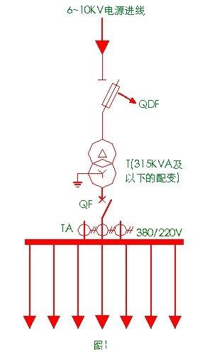 10kV柱上变压器典型设计—电力工程技术精编！